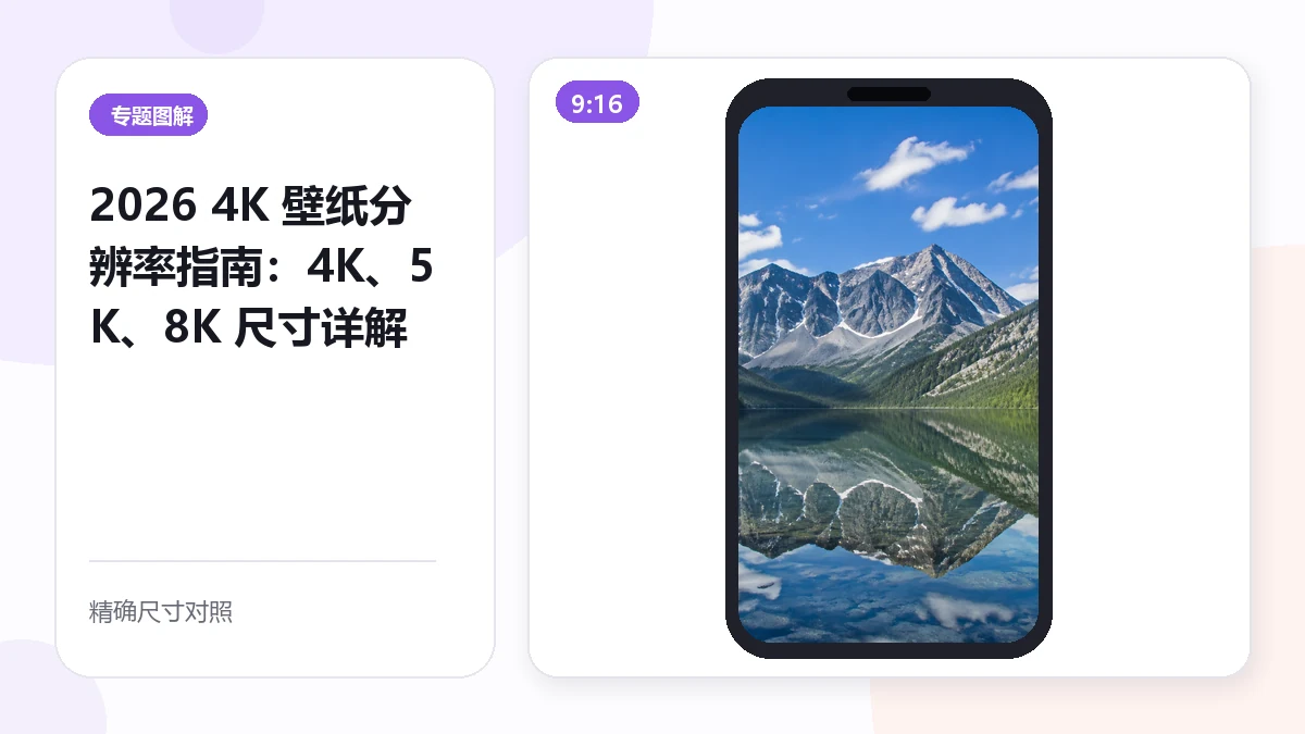 Gabay sa Resolution ng 4K Wallpaper para sa 2026: 4K, 5K at 8K na Sukat, Ipinaliwanag