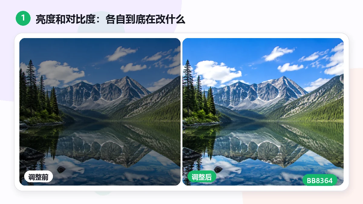 Chỉnh Độ Sáng và Độ Tương Phản Trực Tuyến (2026) — visual 1