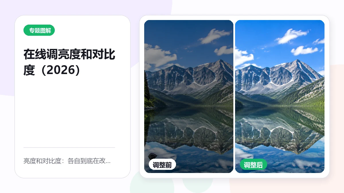 Iayos ang Brightness at Contrast Online (2026)