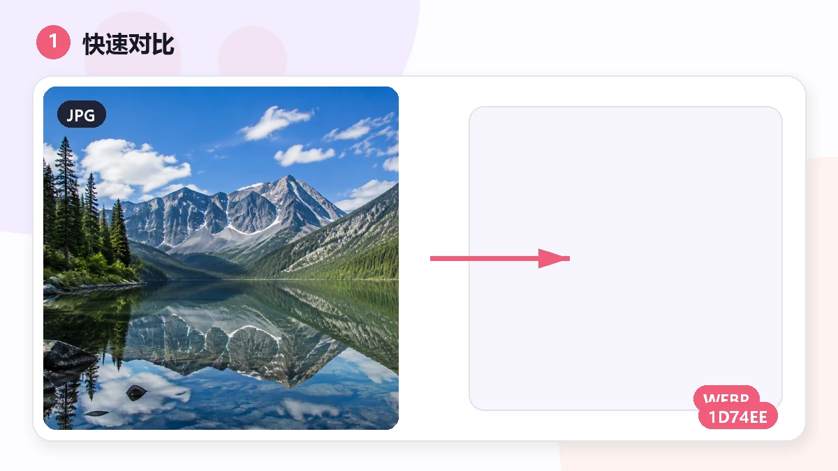 AVIF、WebP、JPEG 对比——你该用哪一个? — visual 1