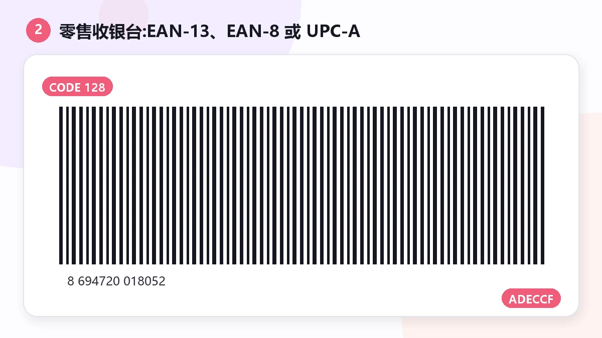 "CODE128 vs EAN-13: คุณควรใช้บาร์โค้ดแบบไหนจริง ๆ ในปี 2026?" — visual 2