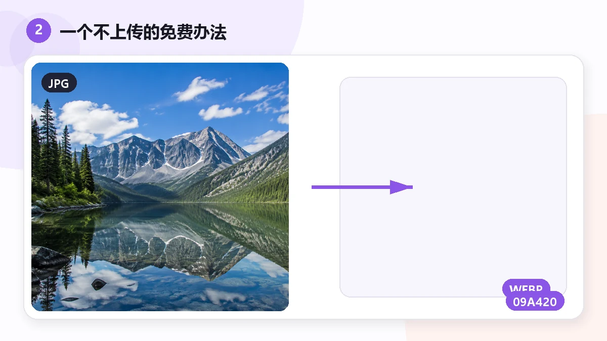 Comment convertir HEIC en JPG gratuitement en 2026 (sans téléversement) — visual 2