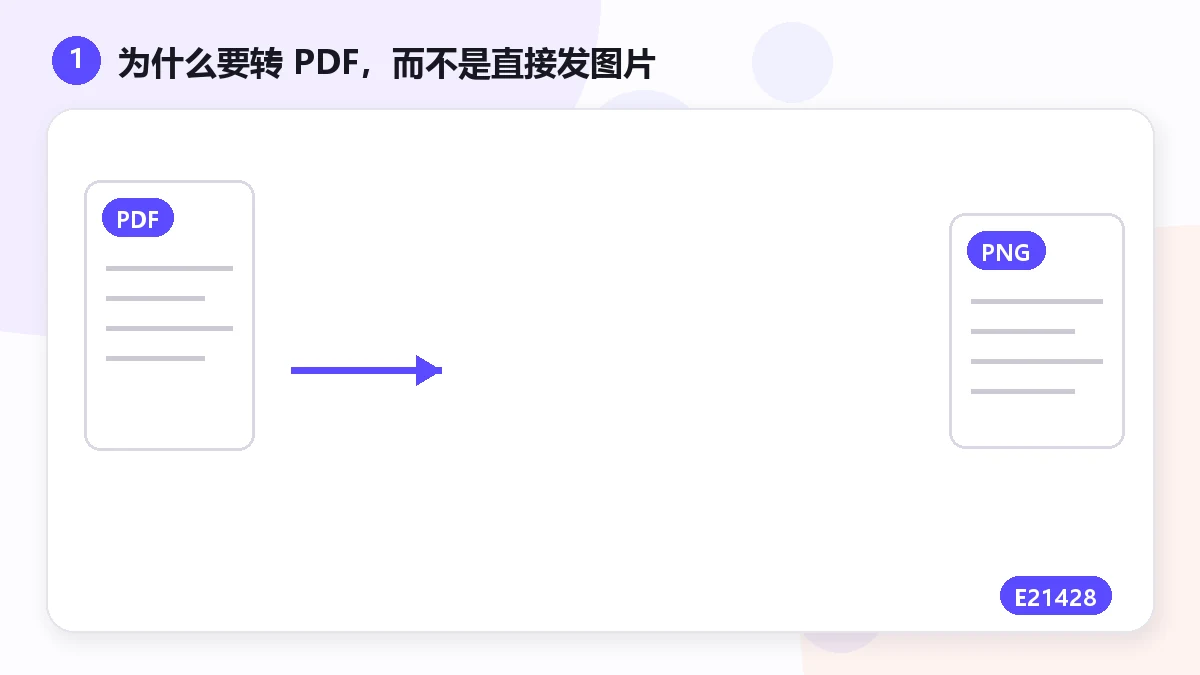 Paano I-convert ang mga Imahe sa PDF (JPG o PNG sa Isang File) — visual 1