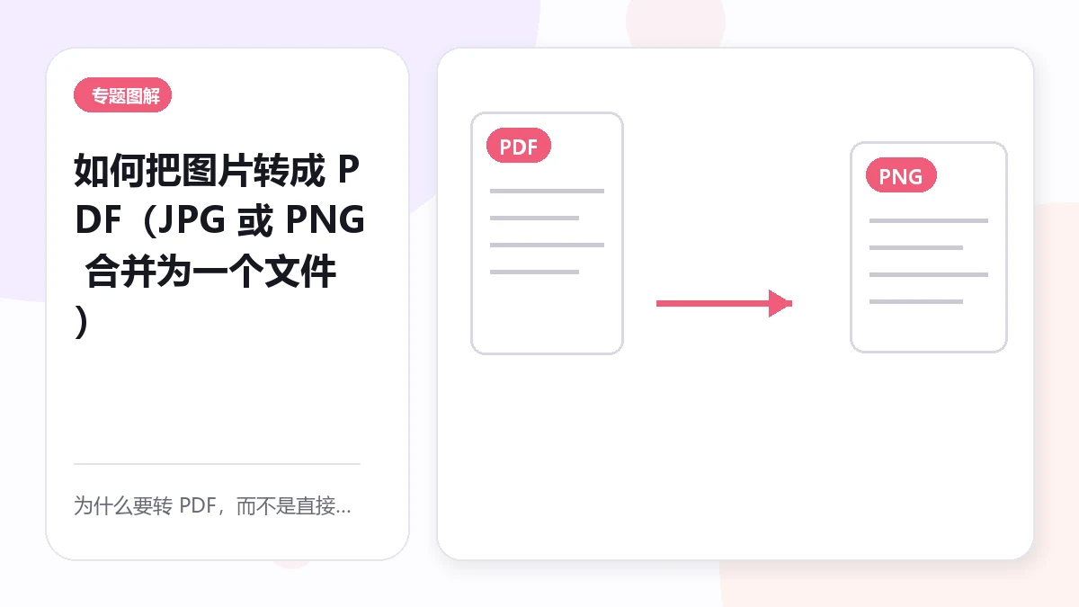 Paano I-convert ang mga Imahe sa PDF (JPG o PNG sa Isang File)