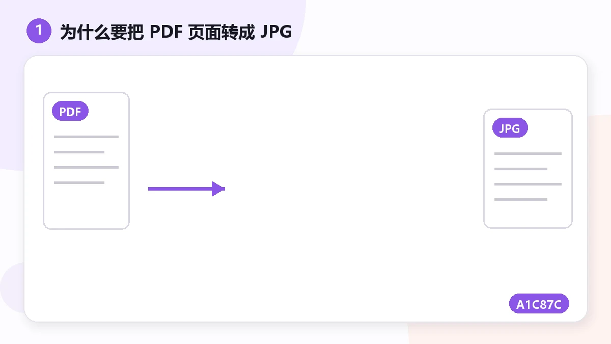Jak przekonwertować PDF na JPG (2026) — visual 1