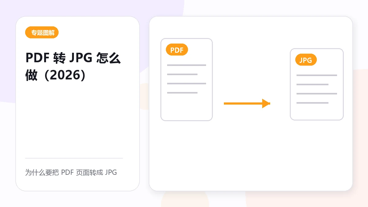 Paano I-convert ang PDF sa JPG (2026)