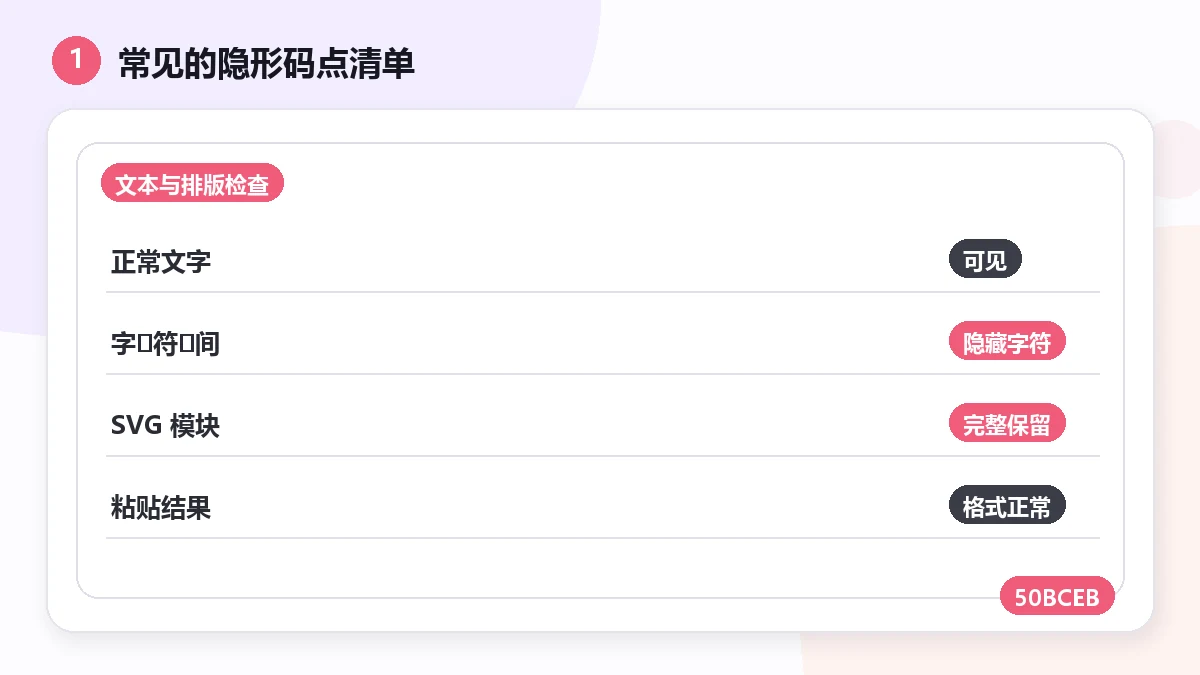 "零宽字符与隐形字符:怎么发现、怎么清除" — visual 1