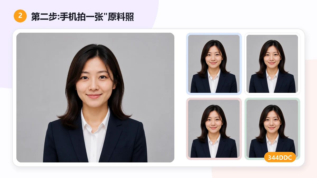 집에서 직접 만드는 증명사진·여권사진 (2026): 규격, 배경, 인쇄 — visual 2