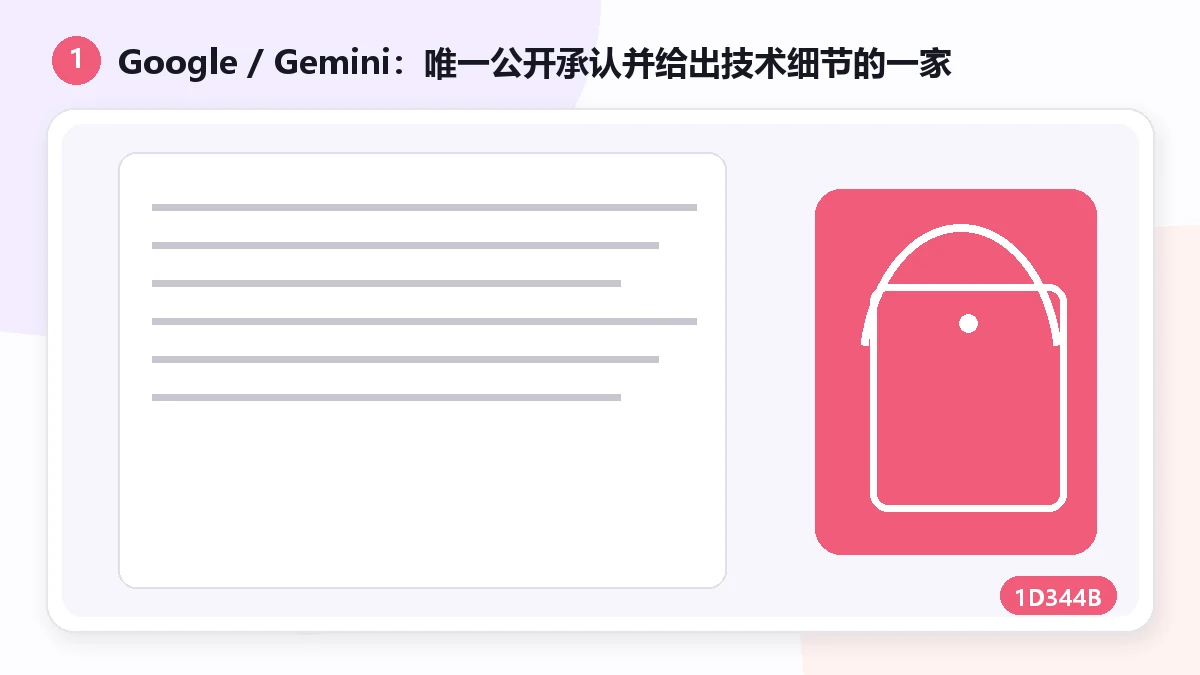 "ChatGPT、Claude、Gemini 的输出里到底有没有水印" — visual 1