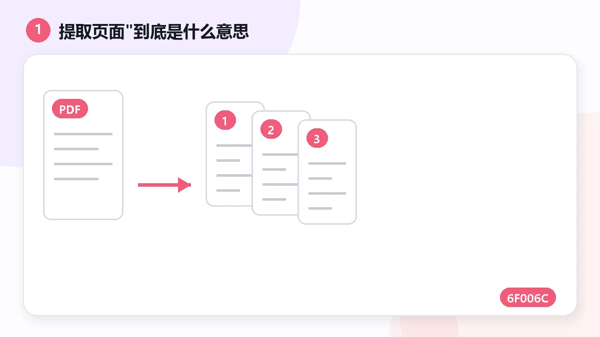 怎麼從PDF裡提取指定的幾頁（2026） — visual 1