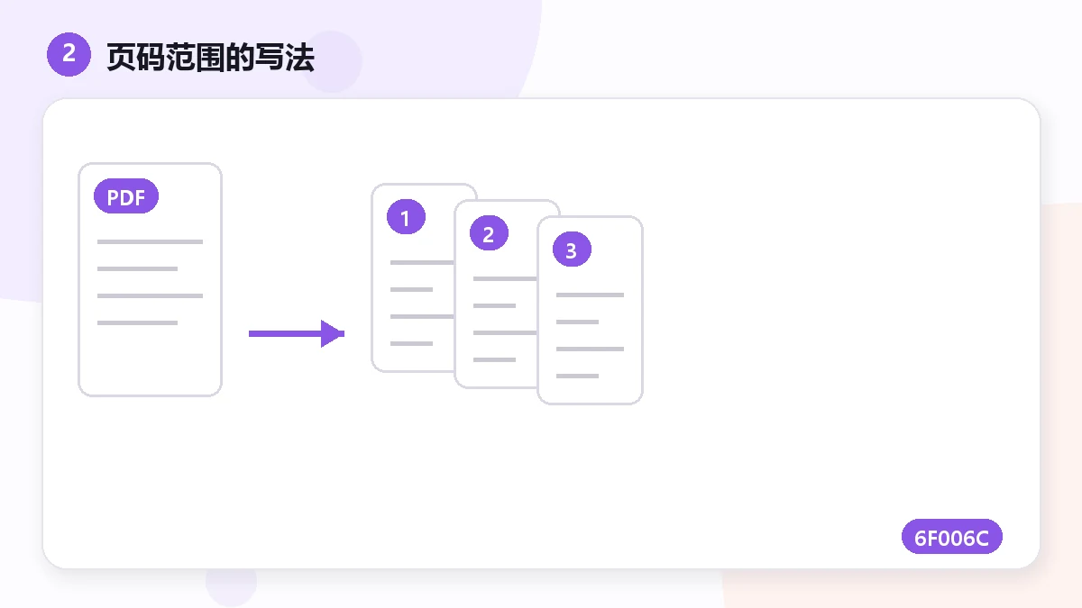 怎麼從PDF裡提取指定的幾頁（2026） — visual 2