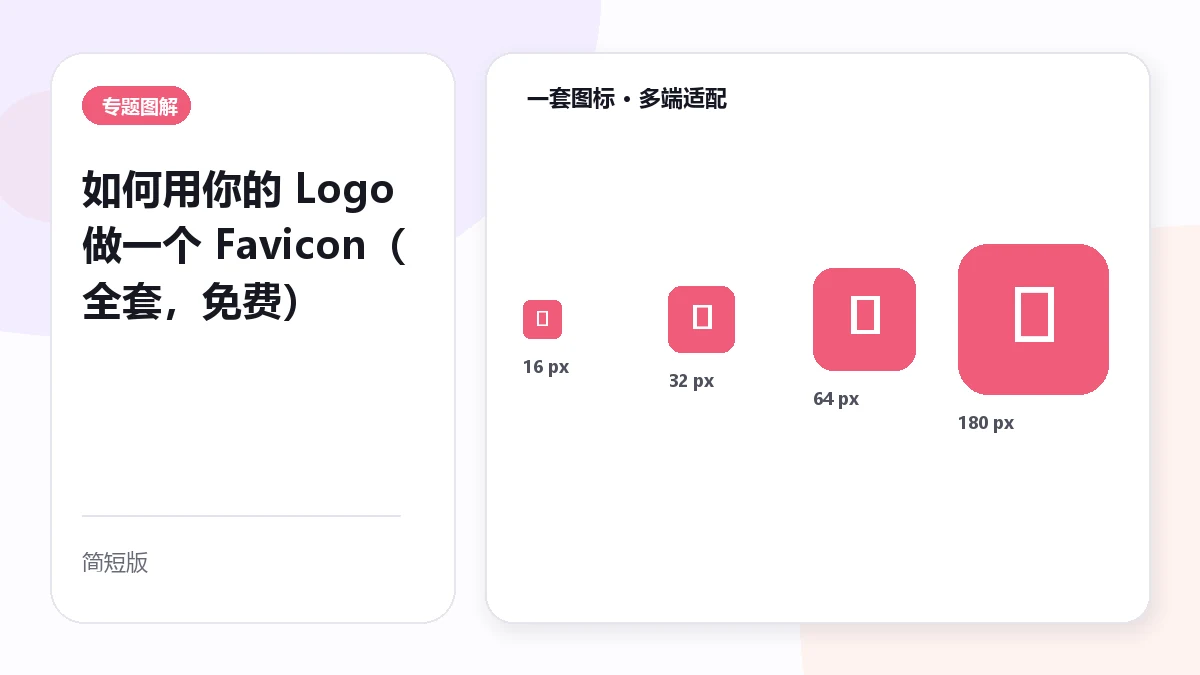 如何用你的 Logo 做一個 Favicon（全套，免費）