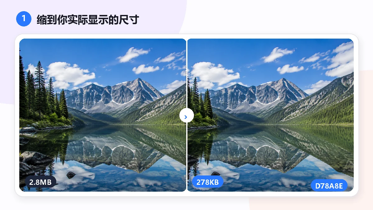 ウェブサイトの画像を速く読み込ませる方法 — visual 1