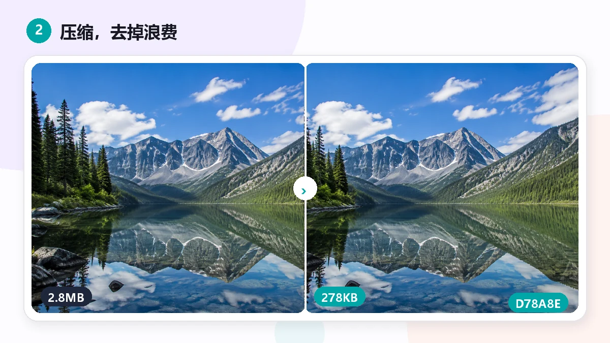 ウェブサイトの画像を速く読み込ませる方法 — visual 2