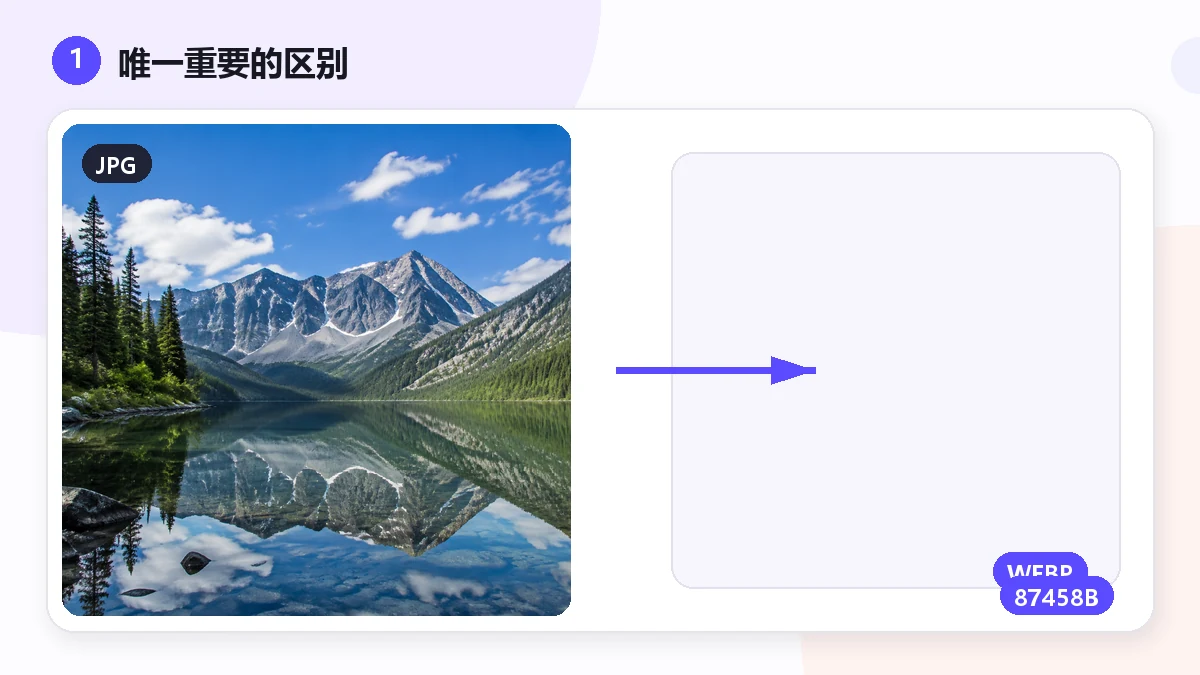 JPEGとPNG：どちらを使うべき？ — visual 1