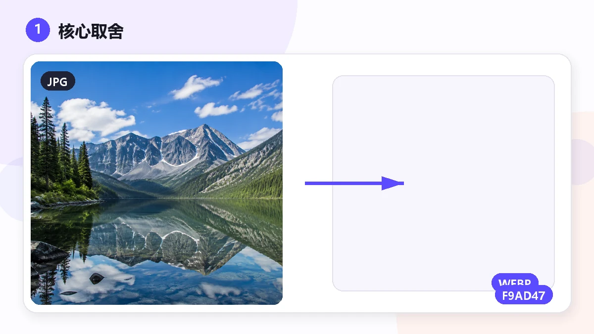 PNG إلى JPG — متى يفيد ومتى يضرّ — visual 1