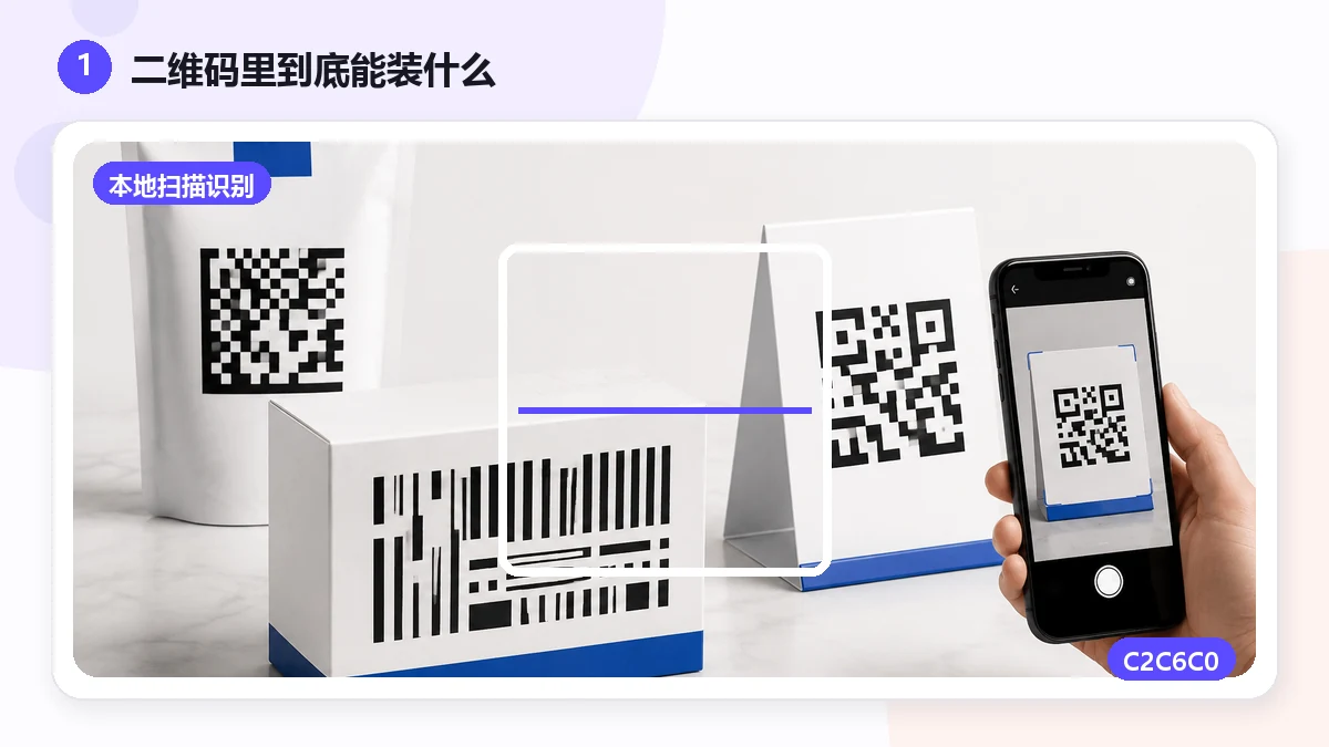 کد QR را از یک تصویر بخوانید — خصوصی، روی دستگاه خودتان — visual 1