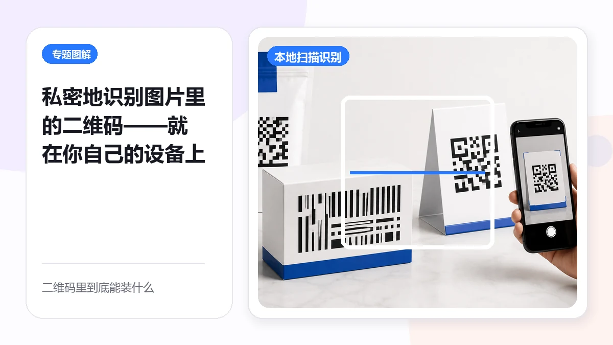 Basahin ang QR Code Mula sa Larawan — Nang Pribado, sa Iyong Sariling Device