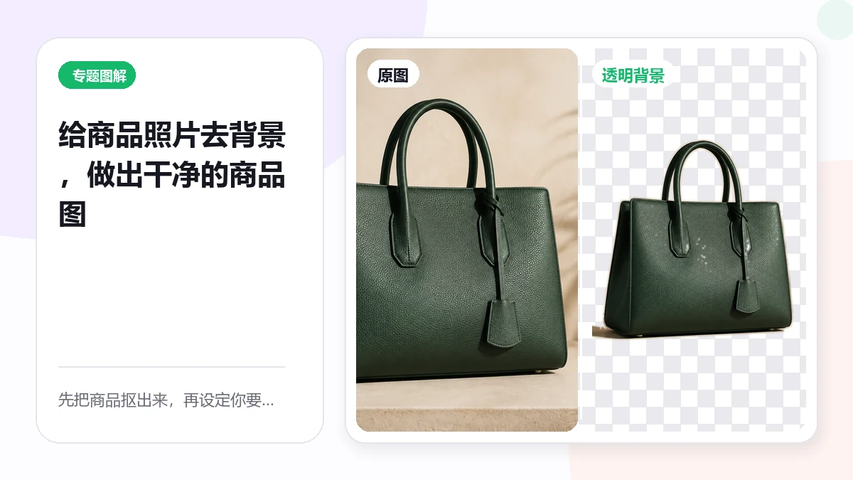 Alisin ang Background sa mga Product Photo para sa Malinis na Listing