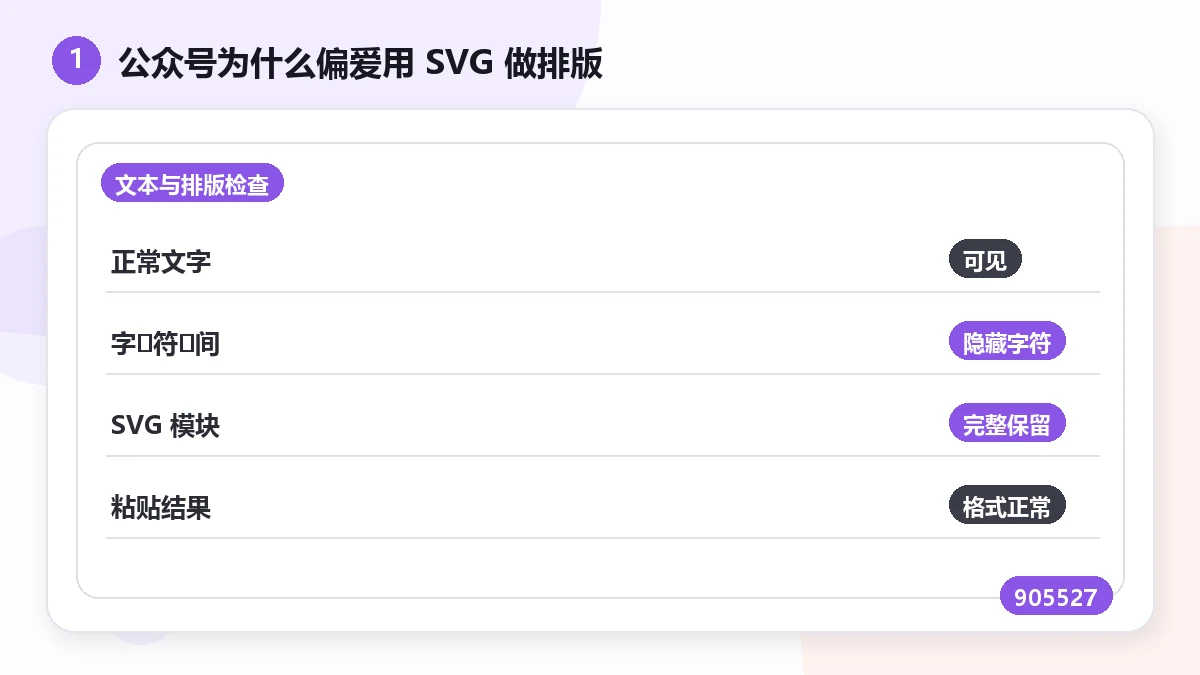 How to Reuse the SVG Layout Blocks You See in WeChat Articles — visual 1