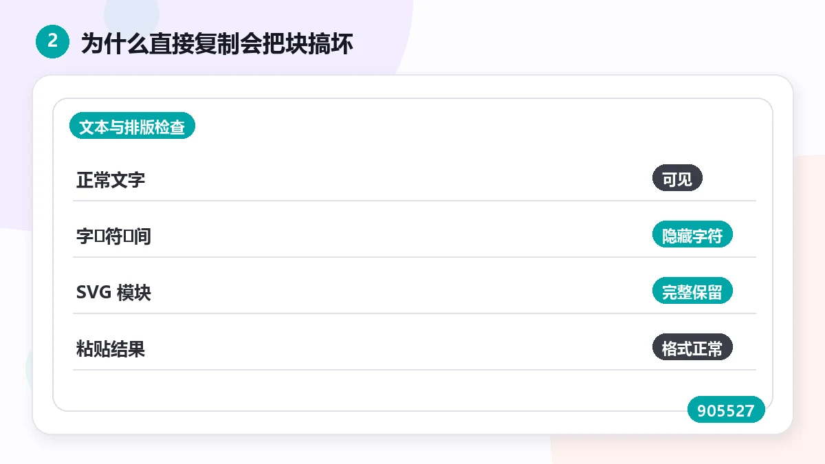 How to Reuse the SVG Layout Blocks You See in WeChat Articles — visual 2