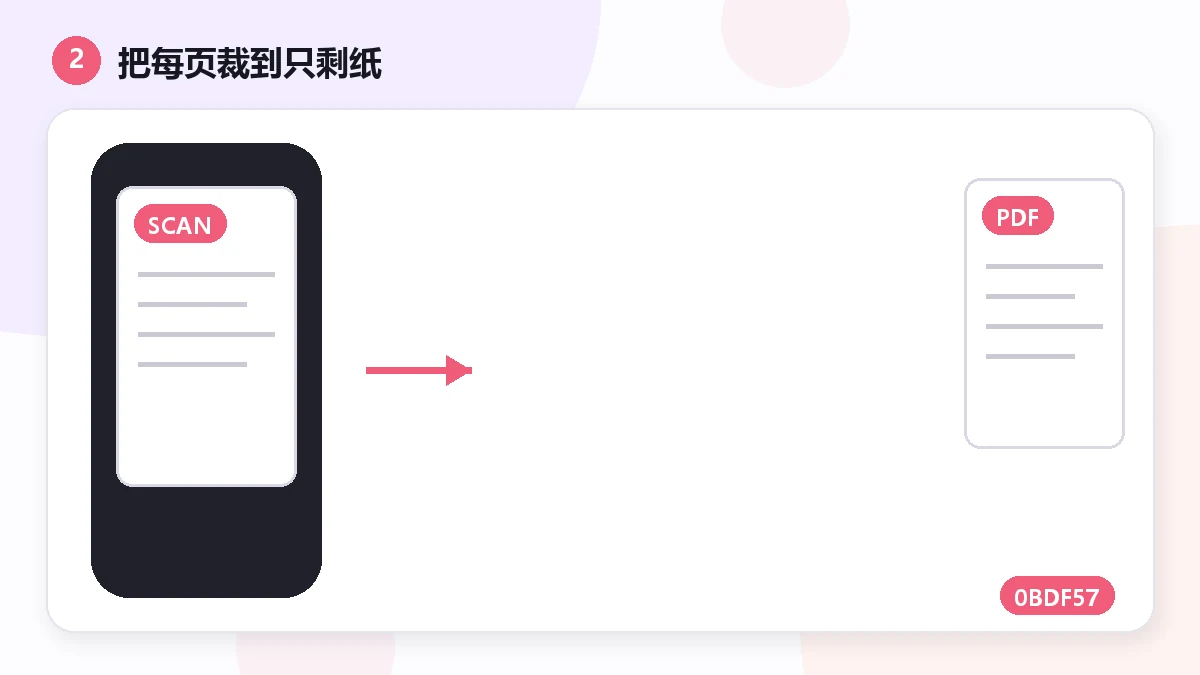 スマホで書類をPDFにスキャン — プライベートに、アプリ不要 — visual 2