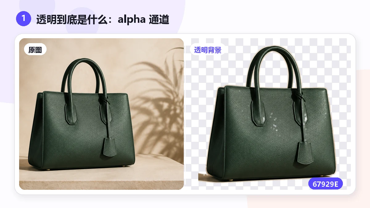 투명 배경 PNG: 알파 투명도 실용 가이드 — visual 1