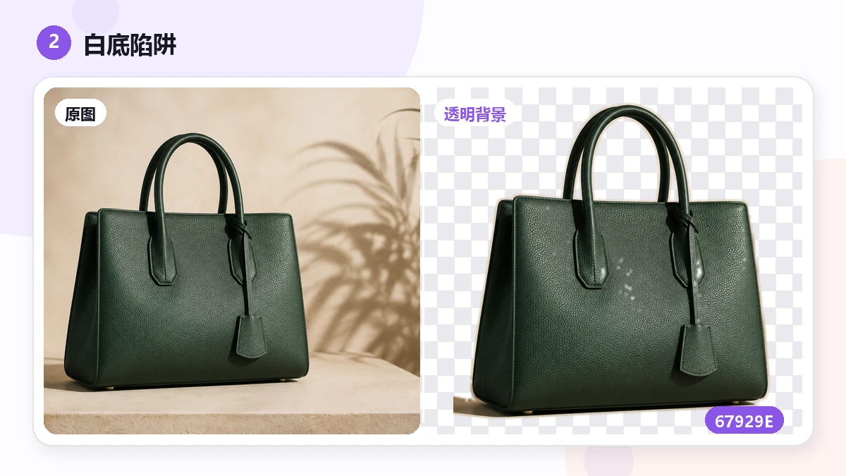투명 배경 PNG: 알파 투명도 실용 가이드 — visual 2