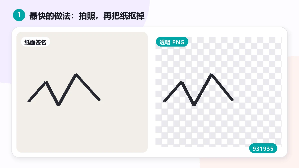 把手寫簽名照片變成透明背景 PNG — visual 1