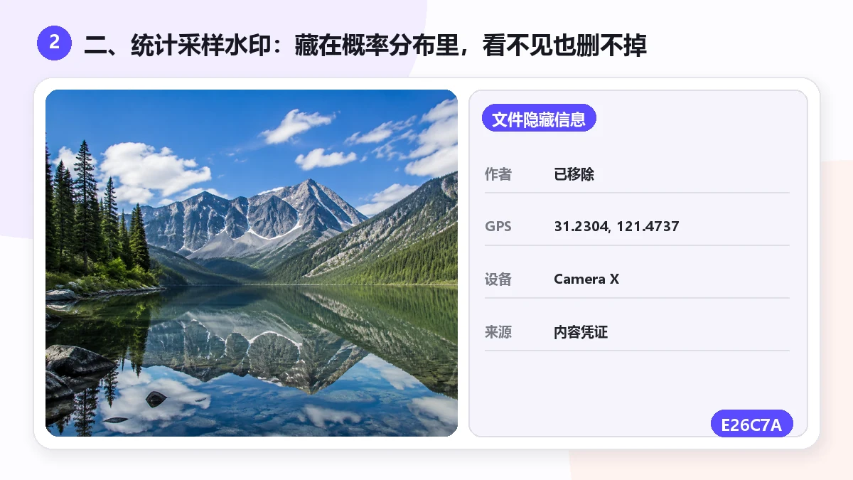 "AI 水印是什么?三种类型和它们各自的真实强度" — visual 2