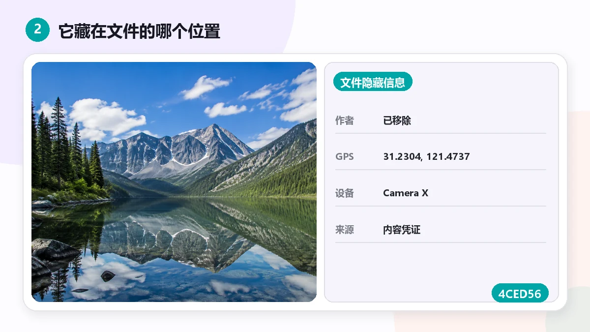 "C2PA 内容凭证是什么：从相机到 AI 生图的溯源链" — visual 2