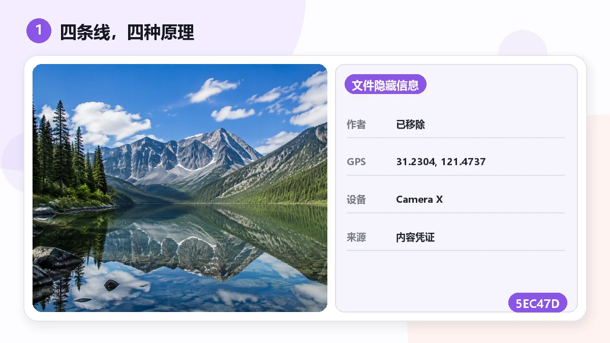"Google SynthID 全解析:文本、图片、音频三条线" — visual 1