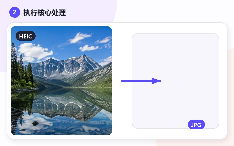 HEIC to JPG: 2 · Adjust and process