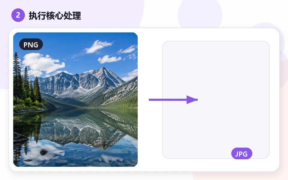 PNG to JPG: 2 · Adjust and process