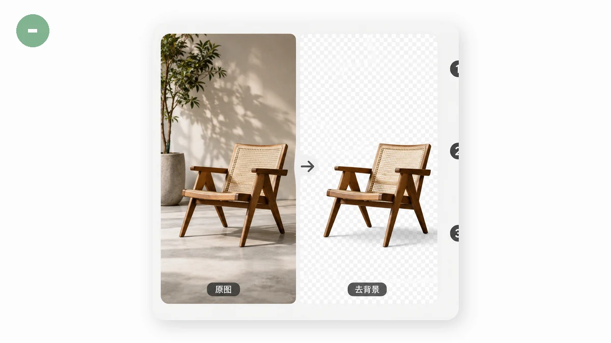 Paano Talaga Gumagana ang AI Background Removal? — visual 1