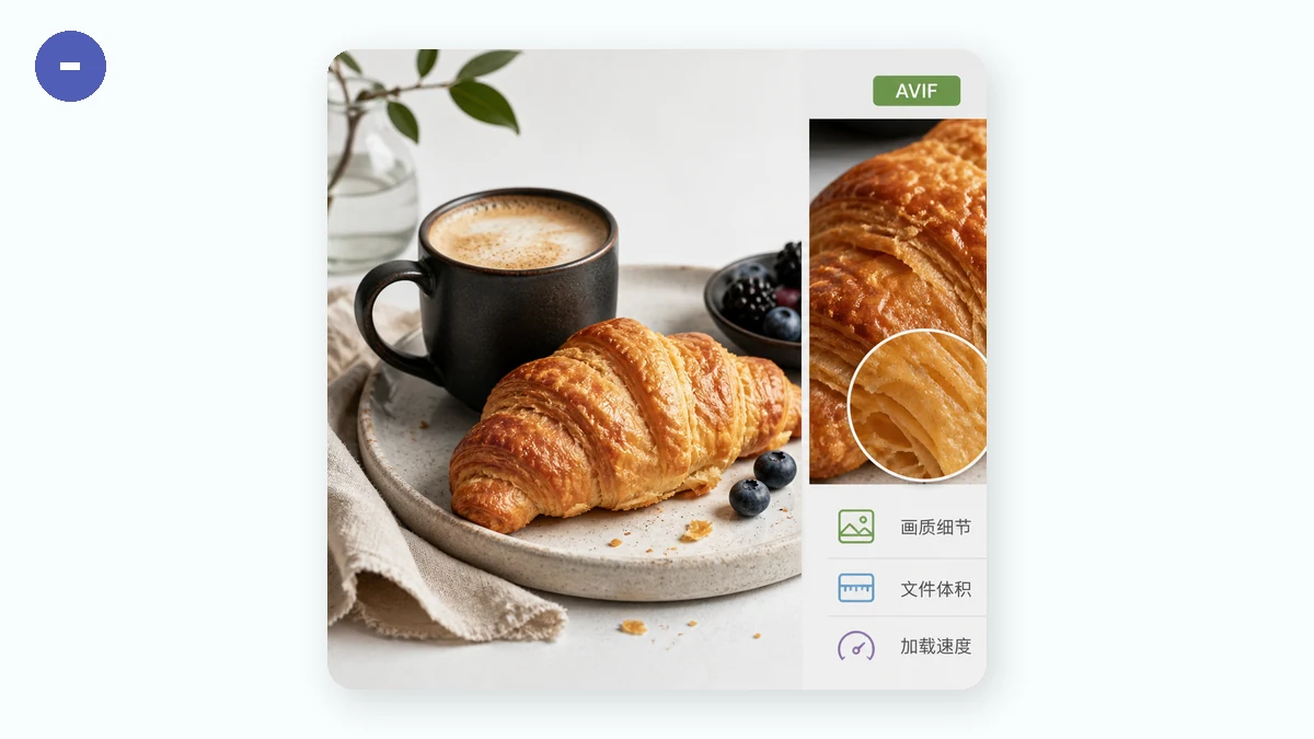 AVIF、WebP、JPEG 對比——你該用哪一個？ — visual 1