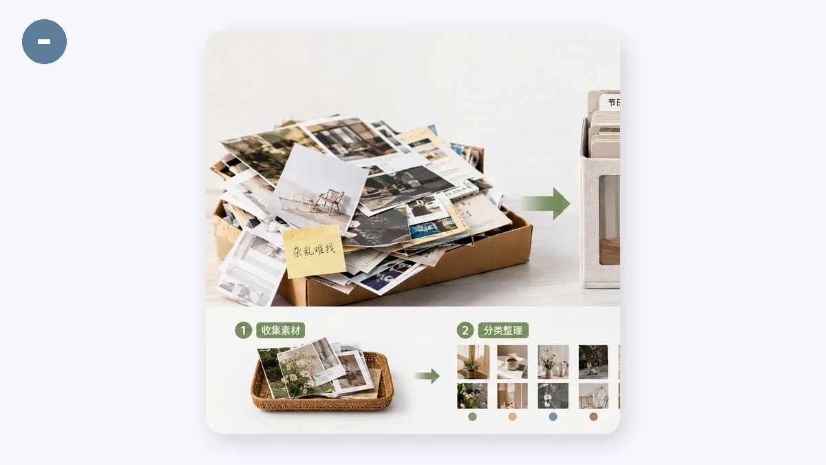 Keep Your WeChat Layout Assets in a Local Library You Actually Own — visual 1