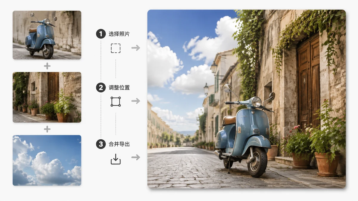Come combinare più foto in un'unica immagine (unire senza perdere qualità)