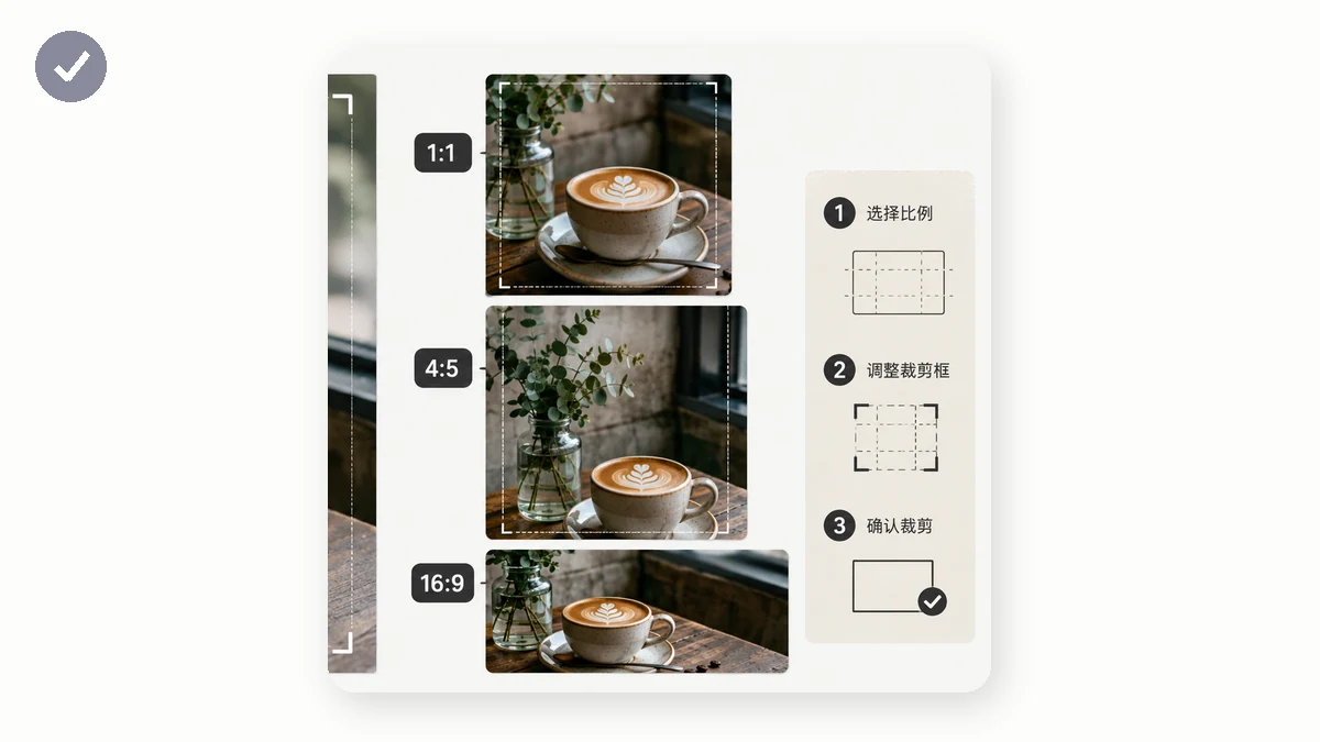 "Crop to Aspect Ratio: When to Use 1:1, 4:3, 16:9 and 9:16" — visual 2