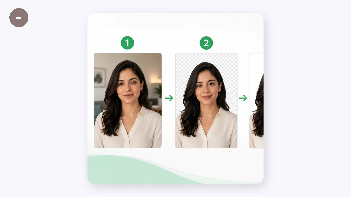 Make Your Own ID & Passport Photos at Home (2026): Sizes, Backgrounds, Printing — visual 1