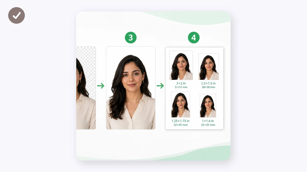 Make Your Own ID & Passport Photos at Home (2026): Sizes, Backgrounds, Printing — visual 2