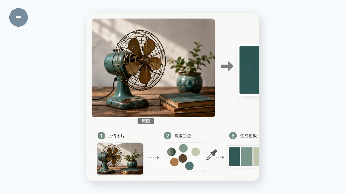 Cara Mengekstrak Palet Warna dari Gambar Apa Pun — visual 1