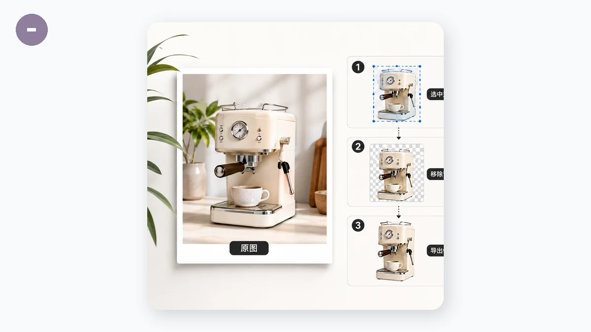 How to Remove an Image Background for Free (No Sign-Up) — visual 1