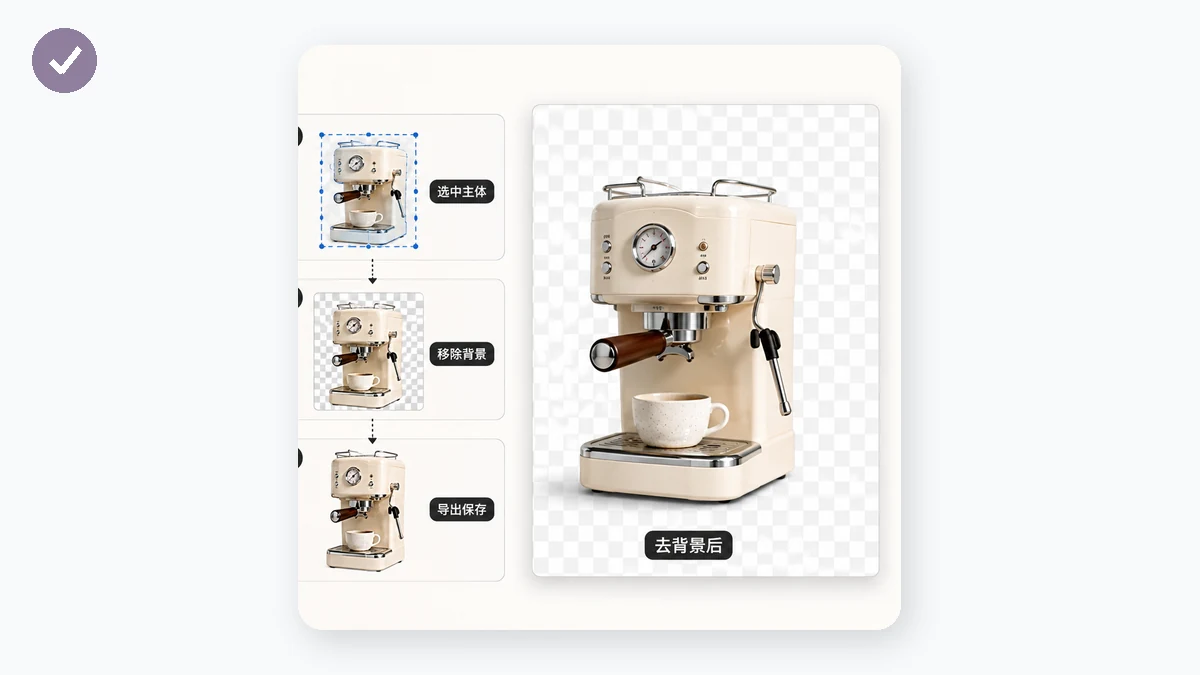 How to Remove an Image Background for Free (No Sign-Up) — visual 2
