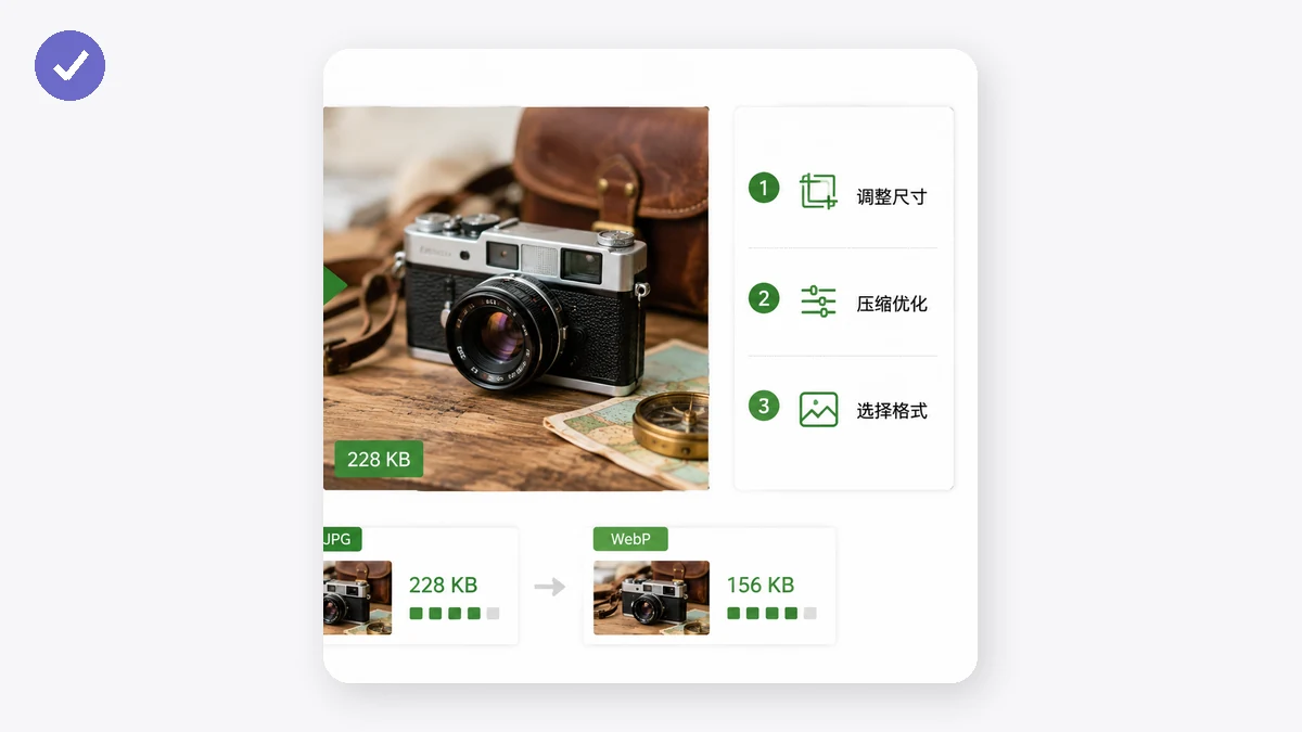 How to Reduce Image File Size for the Web — visual 2