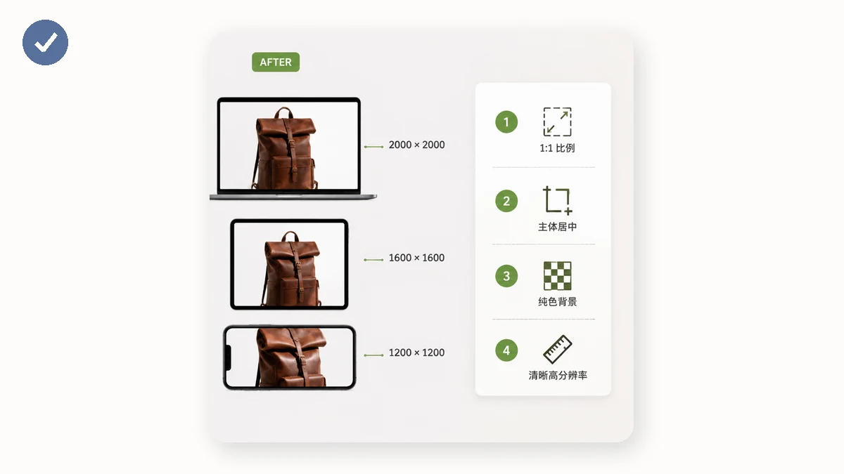 Shopify Image Size Guide (2026): Sizes, Ratios, and Fast File Prep — visual 2