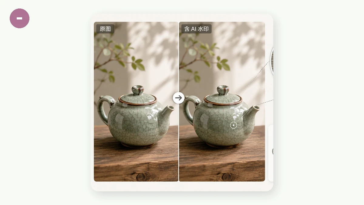 "AI 水印是什么?三种类型和它们各自的真实强度" — visual 1