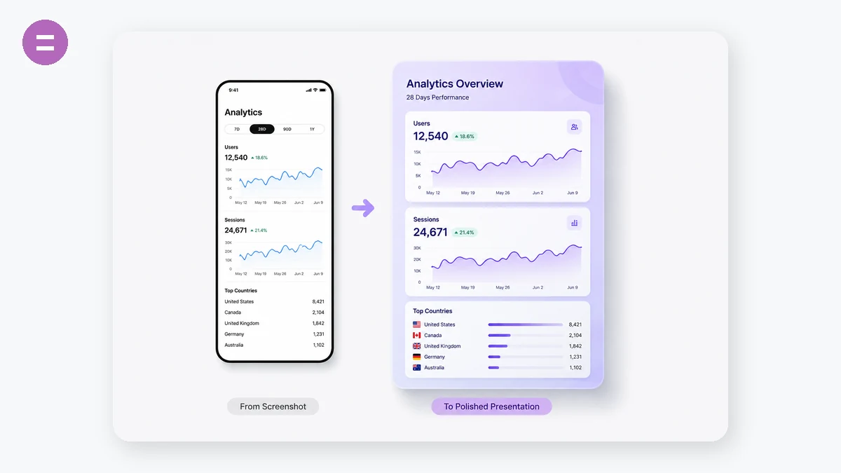 Screenshot Beautifier: 2 · Adjust and process