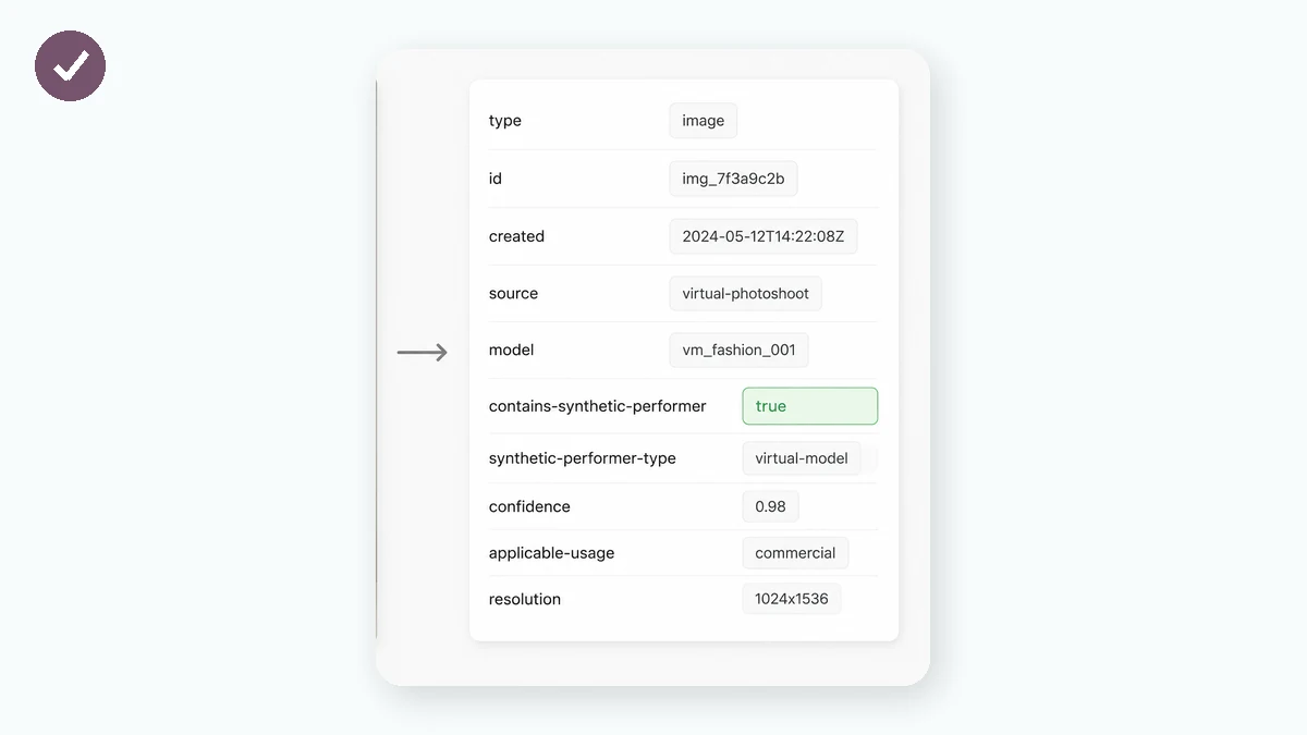 Amazon AI Image Tagger: 3 · Download result